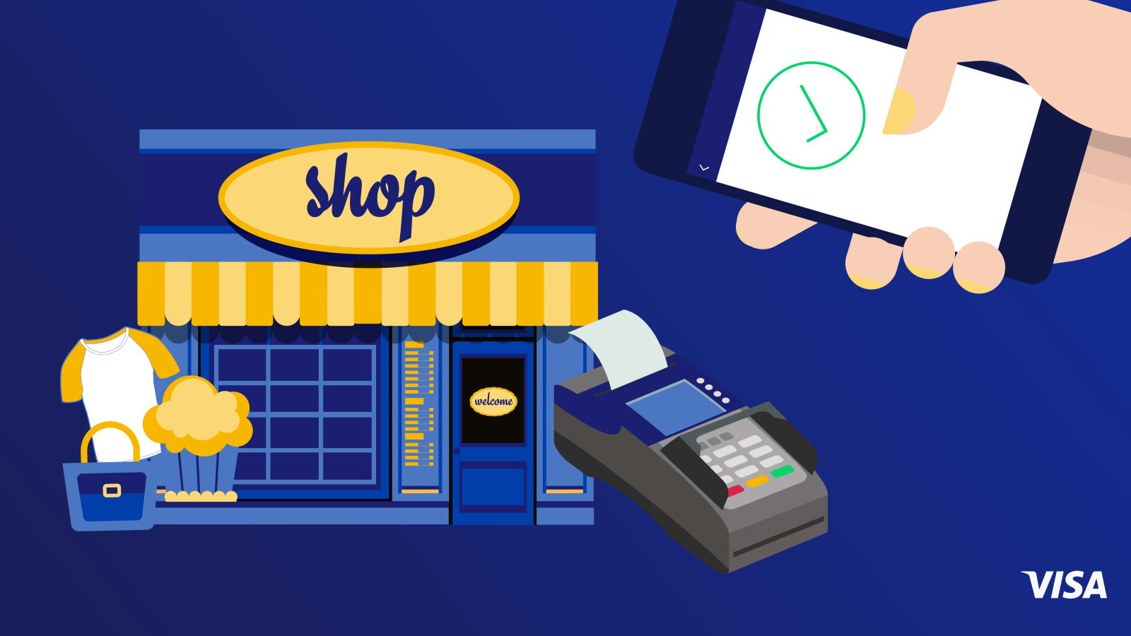 animation of shop with card machine, mobile and visa logo